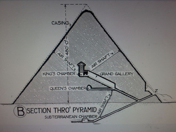 Grosse Pyramide von Gizeh Jesaja 19,19